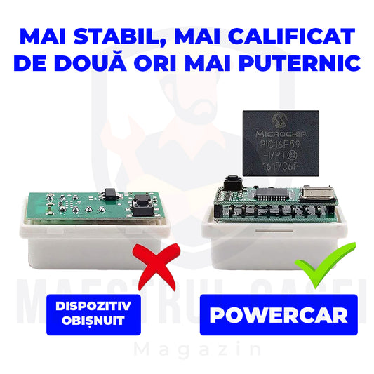 Putere mare, Consum mic | PowerCar