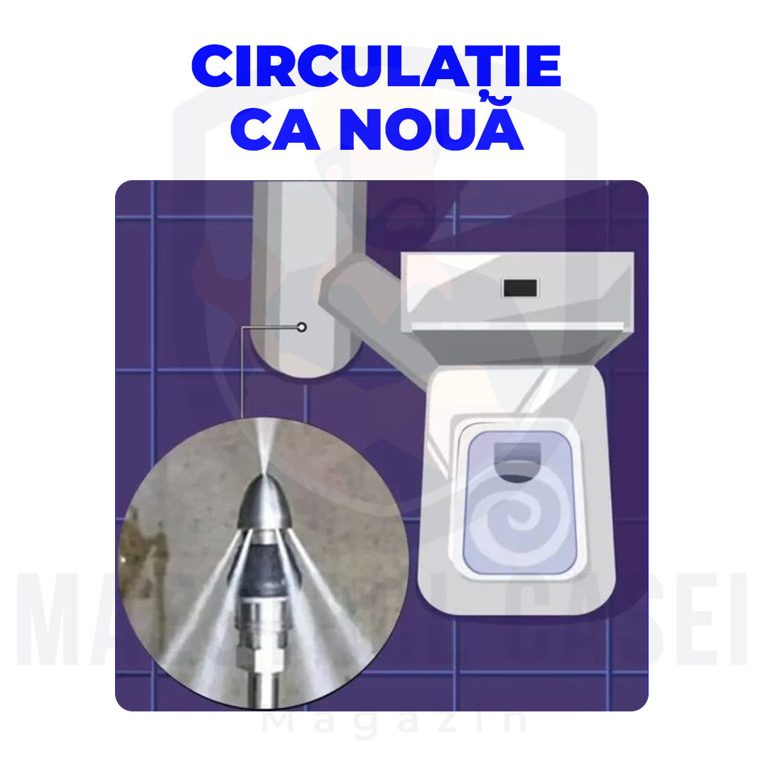 Duză Magică de Spălat | DuzaMax