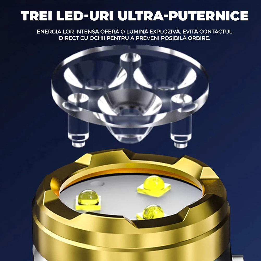 Lanterna LED | UltraMax
