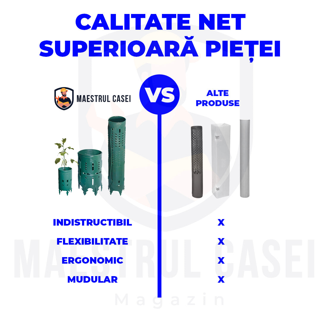 Protecție scoarță (set 5 buc)