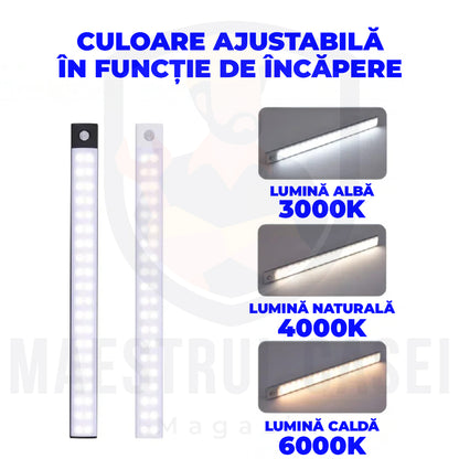 Led cu senzor | EcoGlow
