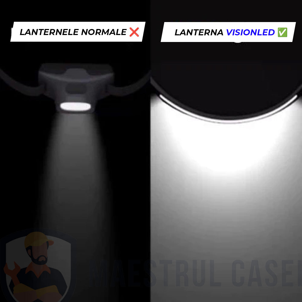 Lanternă LED pentru cap cu senzor