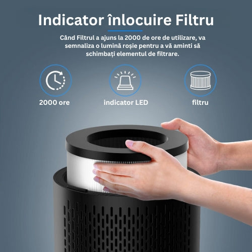 Purificator de AER | PURIFY