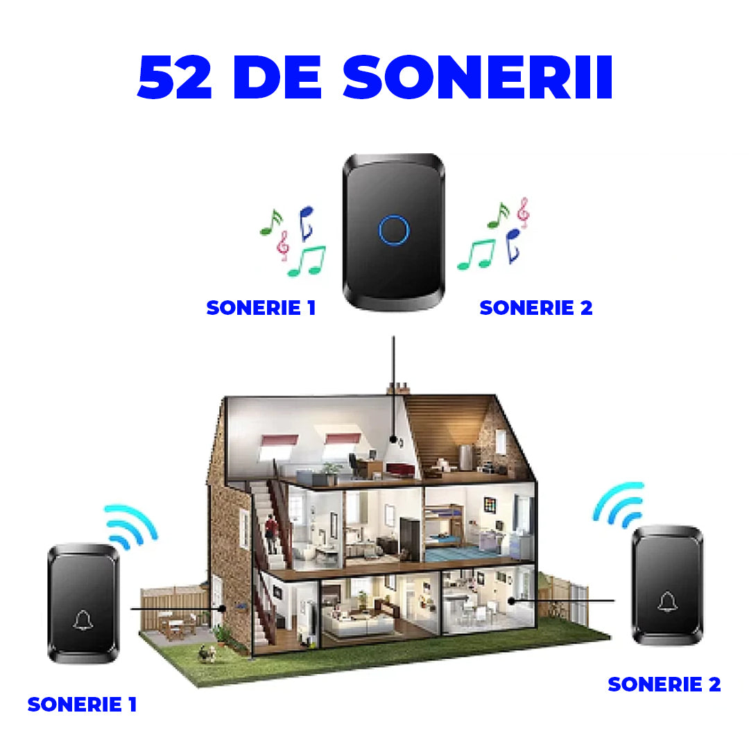 Soneria Inteligentă Wireless | Bello